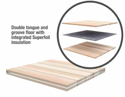 Double Tongue and Groove Floor
